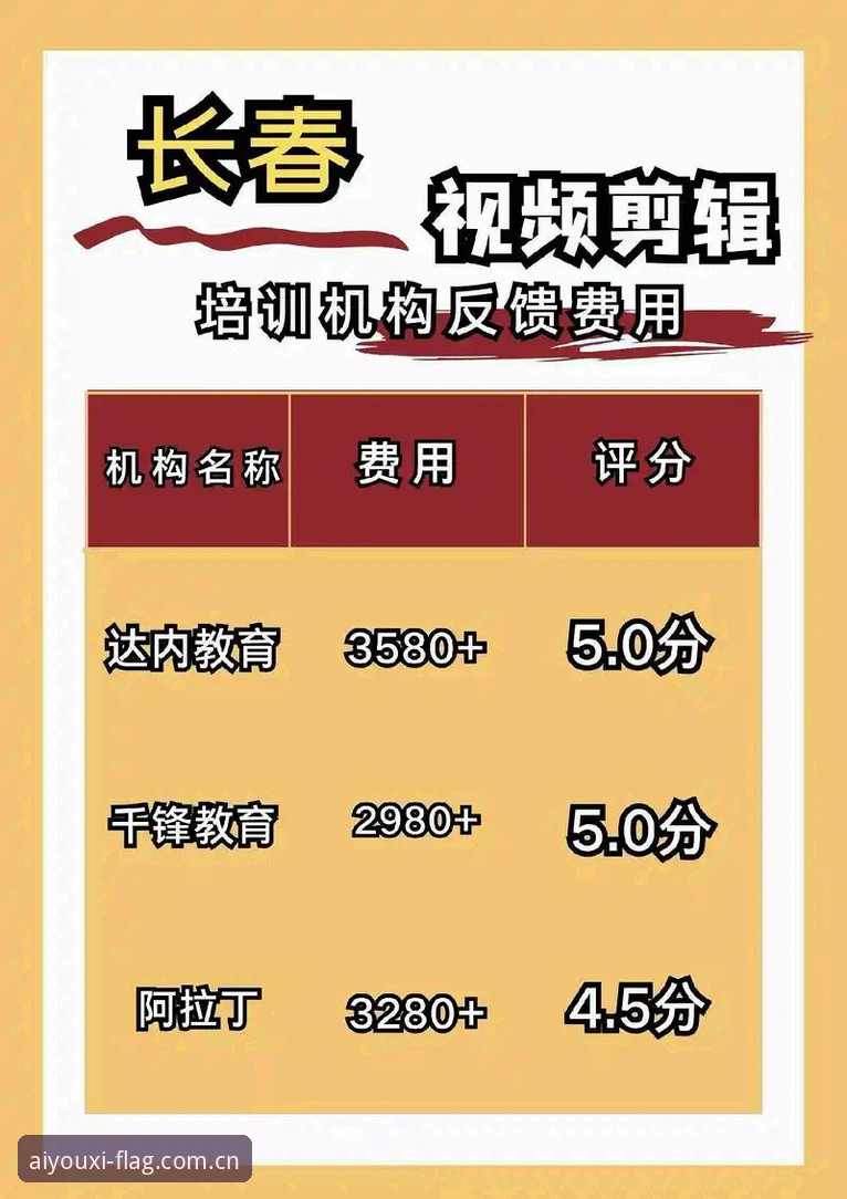 爱游戏官网中国官方旗舰站赛事数据攻略：赛事复盘与指数判断，怎么做才不踩坑？