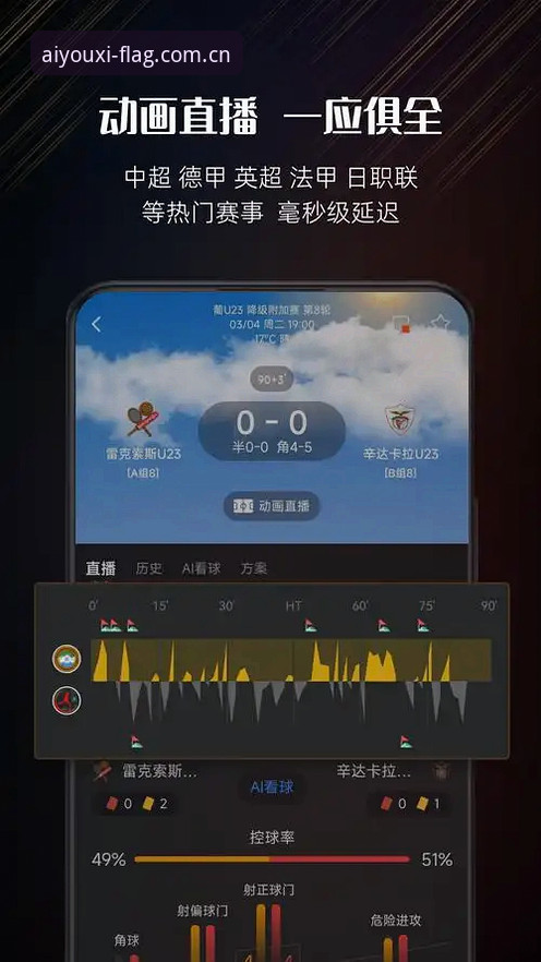 爱游戏官网中国官方旗舰站兼容版深度评测：当数据面板成为看球者的第二块屏幕